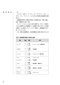 青果鮮度管理士テキストサンプルページ3
