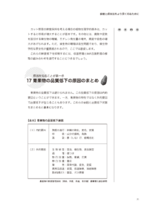 青果鮮度管理士テキストサンプルページ4