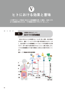 食物繊維検定テキストサンプルページ(2級範囲)1